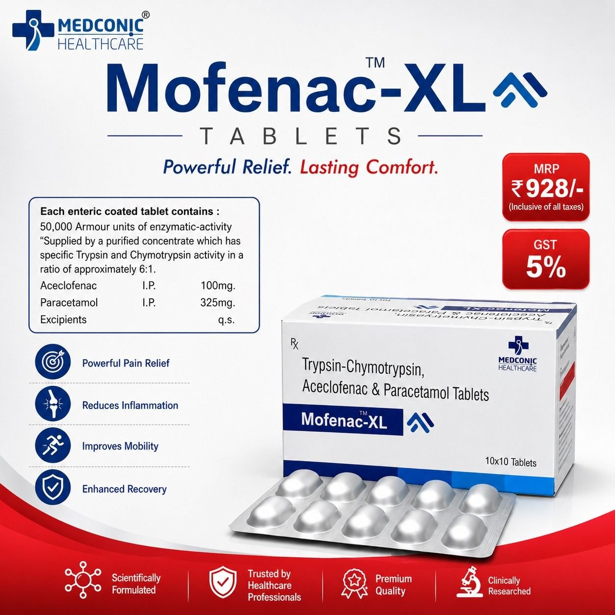 MOFENAC-XL TABLETS